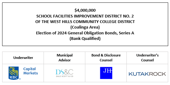 $4,000,000 SCHOOL FACILITIES IMPROVEMENT DISTRICT NO. 2 OF THE WEST HILLS COMMUNITY COLLEGE DISTRICT (Coalinga Area) Election of 2024 General Obligation Bonds, Series A (Bank Qualified) FOS POSTED 10-16-25