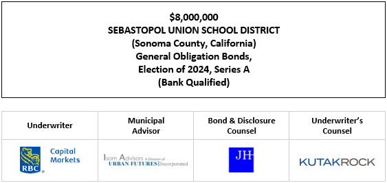$8,000,000 SEBASTOPOL UNION SCHOOL DISTRICT (Sonoma County, California) General Obligation Bonds, Election of 2024, Series A (Bank Qualified) FOS POSTED 10-30-25