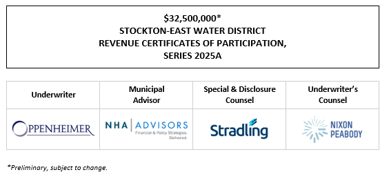 $32,500,000* STOCKTON-EAST WATER DISTRICT REVENUE CERTIFICATES OF PARTICIPATION, SERIES 2025A POS + INVESTOR PRESENTATION POSTED 10-24-25