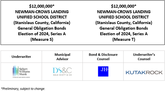 $12,000,000* NEWMAN-CROWS LANDING UNIFIED SCHOOL DISTRICT (Stanislaus County, California) General Obligation Bonds Election of 2024, Series A (Measure S) $12,000,000* NEWMAN-CROWS LANDING UNIFIED SCHOOL DISTRICT (Stanislaus County, California) General Obligation Bonds Election of 2024, Series A (Measure T) POS POSTED 10-29-25