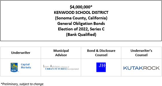 $4,000,000* KENWOOD SCHOOL DISTRICT (Sonoma County, California) General Obligation Bonds Election of 2022, Series C (Bank Qualified) POS POSTED 10-29-25