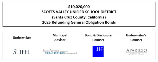 $10,020,000 SCOTTS VALLEY UNIFIED SCHOOL DISTRICT (Santa Cruz County, California) 2025 Refunding General Obligation Bonds FOS POSTED 10-15-25