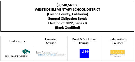 $2,248,549.60 WESTSIDE ELEMENTARY SCHOOL DISTRICT (Fresno County, California) General Obligation Bonds Election of 2022, Series B (Bank Qualified) FOS POSTED 10-8-25