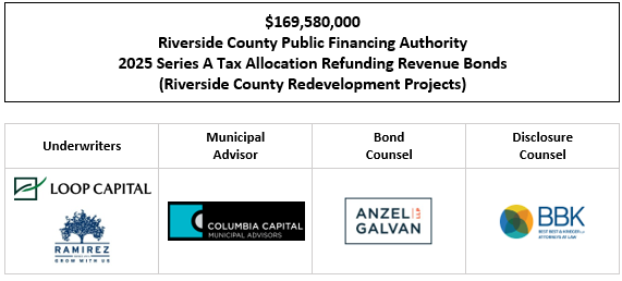 $169,580,000 Riverside County Public Financing Authority 2025 Series A Tax Allocation Refunding Revenue Bonds (Riverside County Redevelopment Projects) FOS POSTED 10-8-25