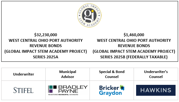 $32,230,000 WEST CENTRAL OHIO PORT AUTHORITY REVENUE BONDS (GLOBAL IMPACT STEM ACADEMY PROJECT) SERIES 2025A $1,460,000 WEST CENTRAL OHIO PORT AUTHORITY REVENUE BONDS (GLOBAL IMPACT STEM ACADEMY PROJECT) SERIES 2025B (FEDERALLY TAXABLE) FOS POSTED 10-22-25
