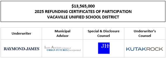 $13,565,000 2025 REFUNDING CERTIFICATES OF PARTICIPATION Evidencing the Direct, Undivided Fractional Interests of the Owners Thereof in Lease Payments to be Made by the VACAVILLE UNIFIED SCHOOL DISTRICT to the Vacaville Unified School District Public Facilities Financing Corporation FOS POSTED 10-23-25