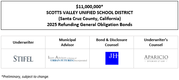 $11,000,000* SCOTTS VALLEY UNIFIED SCHOOL DISTRICT (Santa Cruz County, California) 2025 Refunding General Obligation Bonds POS POSTED 10-1-25
