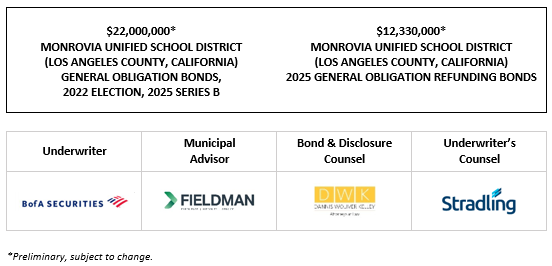 $22,000,000* MONROVIA UNIFIED SCHOOL DISTRICT (LOS ANGELES COUNTY, CALIFORNIA) GENERAL OBLIGATION BONDS, 2022 ELECTION, 2025 SERIES B $12,330,000* MONROVIA UNIFIED SCHOOL DISTRICT (LOS ANGELES COUNTY, CALIFORNIA) 2025 GENERAL OBLIGATION REFUNDING BONDS POS POSTED 10-8-25