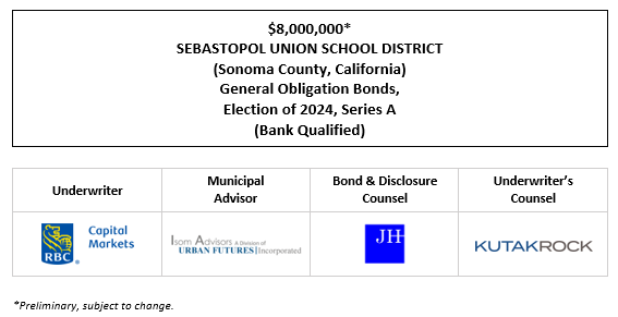 $8,000,000* SEBASTOPOL UNION SCHOOL DISTRICT (Sonoma County, California) General Obligation Bonds, Election of 2024, Series A (Bank Qualified) POS POSTED 10-16-25