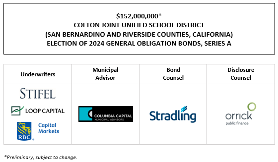 $152,000,000* COLTON JOINT UNIFIED SCHOOL DISTRICT (SAN BERNARDINO AND RIVERSIDE COUNTIES, CALIFORNIA) ELECTION OF 2024 GENERAL OBLIGATION BONDS, SERIES A POS + INVESTOR PRESENTATION POSTED 10-27-25