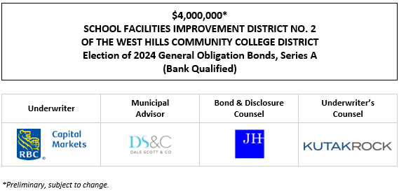 $4,000,000* SCHOOL FACILITIES IMPROVEMENT DISTRICT NO. 2 OF THE WEST HILLS COMMUNITY COLLEGE DISTRICT (Coalinga Area) Election of 2024 General Obligation Bonds, Series A (Bank Qualified) POS POSTED 10-2-25