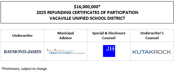 $16,000,000* 2025 REFUNDING CERTIFICATES OF PARTICIPATION Evidencing the Direct, Undivided Fractional Interests of the Owners Thereof in Lease Payments to be Made by the VACAVILLE UNIFIED SCHOOL DISTRICT to the Vacaville Unified School District Public Facilities Financing Corporation POS POSTED 10-7-25