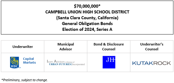 $70,000,000* CAMPBELL UNION HIGH SCHOOL DISTRICT (Santa Clara County, California) General Obligation Bonds Election of 2024, Series A POS POSTED 10-28-25