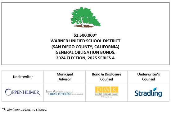 $2,500,000* WARNER UNIFIED SCHOOL DISTRICT (SAN DIEGO COUNTY, CALIFORNIA) GENERAL OBLIGATION BONDS, 2024 ELECTION, 2025 SERIES A POS POSTED 10-27-25
