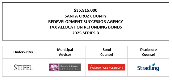 $36,515,000 SANTA CRUZ COUNTY REDEVELOPMENT SUCCESSOR AGENCY TAX ALLOCATION REFUNDING BONDS 2025 SERIES B FOS POSTED 11-5-25
