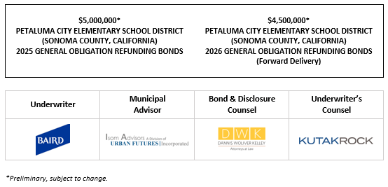 $5,000,000* PETALUMA CITY ELEMENTARY SCHOOL DISTRICT (SONOMA COUNTY, CALIFORNIA) 2025 GENERAL OBLIGATION REFUNDING BONDS $4,500,000* PETALUMA CITY ELEMENTARY SCHOOL DISTRICT (SONOMA COUNTY, CALIFORNIA) 2026 GENERAL OBLIGATION REFUNDING BONDS (Forward Delivery) POS POSTED 11-7-25
