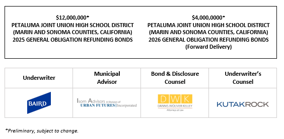 $12,000,000* PETALUMA JOINT UNION HIGH SCHOOL DISTRICT (MARIN AND SONOMA COUNTIES, CALIFORNIA) 2025 GENERAL OBLIGATION REFUNDING BONDS $4,000,0000* PETALUMA JOINT UNION HIGH SCHOOL DISTRICT (MARIN AND SONOMA COUNTIES, CALIFORNIA) 2026 GENERAL OBLIGATION REFUNDING BONDS (Forward Delivery) POS POSTED 11-7-25