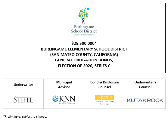 $25,500,000* BURLINGAME ELEMENTARY SCHOOL DISTRICT (SAN MATEO COUNTY, CALIFORNIA) GENERAL OBLIGATION BONDS, ELECTION OF 2020, SERIES C POS POSTED 11-20-25