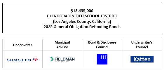 $13,435,000 GLENDORA UNIFIED SCHOOL DISTRICT (Los Angeles County, California) 2025 General Obligation Refunding Bonds FOS POSTED 11-14-25