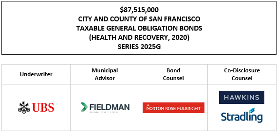 $87,515,000 CITY AND COUNTY OF SAN FRANCISCO TAXABLE GENERAL OBLIGATION BONDS (HEALTH AND RECOVERY, 2020) SERIES 2025G FOS POSTED 11-12-25
