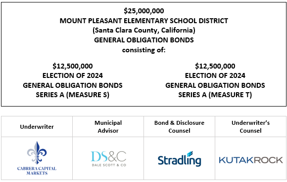 $25,000,000 MOUNT PLEASANT ELEMENTARY SCHOOL DISTRICT (Santa Clara County, California) GENERAL OBLIGATION BONDS consisting of: $12,500,000 ELECTION OF 2024 GENERAL OBLIGATION BONDS SERIES A (MEASURE S) $12,500,000 ELECTION OF 2024 GENERAL OBLIGATION BONDS SERIES A (MEASURE T) FOS POSTED 11-25-25