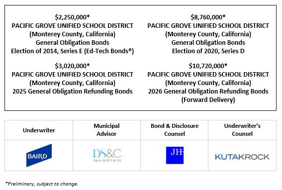 $2,250,000* PACIFIC GROVE UNIFIED SCHOOL DISTRICT (Monterey County, California) General Obligation Bonds Election of 2014, Series E (Ed-Tech Bonds®) $8,760,000* PACIFIC GROVE UNIFIED SCHOOL DISTRICT (Monterey County, California) General Obligation Bonds Election of 2020, Series D $3,020,000* PACIFIC GROVE UNIFIED SCHOOL DISTRICT (Monterey County, California) 2025 General Obligation Refunding Bonds $10,720,000* PACIFIC GROVE UNIFIED SCHOOL DISTRICT (Monterey County, California) 2026 General Obligation Refunding Bonds (Forward Delivery) POS POSTED 11-12-25
