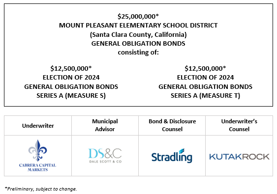 $25,000,000* MOUNT PLEASANT ELEMENTARY SCHOOL DISTRICT (Santa Clara County, California) GENERAL OBLIGATION BONDS consisting of: $12,500,000* ELECTION OF 2024 GENERAL OBLIGATION BONDS SERIES A (MEASURE S) $12,500,000* ELECTION OF 2024 GENERAL OBLIGATION BONDS SERIES A (MEASURE T) POS POSTED 11-12-25