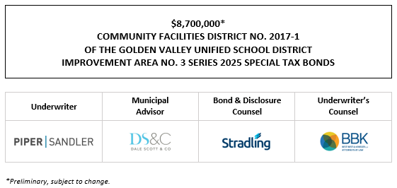 $8,700,000* COMMUNITY FACILITIES DISTRICT NO. 2017-1 OF THE GOLDEN VALLEY UNIFIED SCHOOL DISTRICT IMPROVEMENT AREA NO. 3 SERIES 2025 SPECIAL TAX BONDS POS + INVESTOR PRESENTATION POSTED 11-24-25