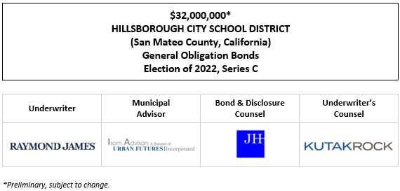 $32,000,000* HILLSBOROUGH CITY SCHOOL DISTRICT (San Mateo County, California) General Obligation Bonds Election of 2022, Series C POS POSTED 11-5-25