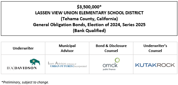$3,500,000* LASSEN VIEW UNION ELEMENTARY SCHOOL DISTRICT (Tehama County, California) General Obligation Bonds, Election of 2024, Series 2025 (Bank Qualified) POS POSTED 11-12-25