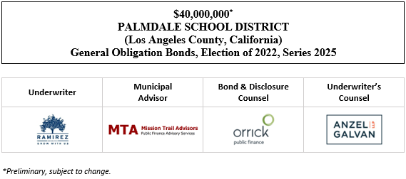 $40,000,000* PALMDALE SCHOOL DISTRICT (Los Angeles County, California) General Obligation Bonds, Election of 2022, Series 2025 POS POSTED 11-5-25