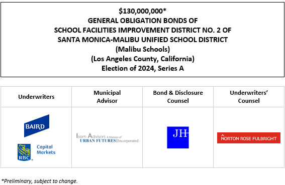 $130,000,000* GENERAL OBLIGATION BONDS OF SCHOOL FACILITIES IMPROVEMENT DISTRICT NO. 2 OF SANTA MONICA-MALIBU UNIFIED SCHOOL DISTRICT (Malibu Schools) (Los Angeles County, California) Election of 2024, Series A POS POSTED 11-6-25
