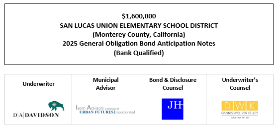 $1,600,000 SAN LUCAS UNION ELEMENTARY SCHOOL DISTRICT (Monterey County, California) 2025 General Obligation Bond Anticipation Notes (Bank Qualified) FOS POSTED 12-11-25