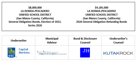 $8,000,000 LA HONDA-PESCADERO UNIFIED SCHOOL DISTRICT (San Mateo County, California) General Obligation Bonds, Election of 2022, Series 2026 $4,185,000 LA HONDA-PESCADERO UNIFIED SCHOOL DISTRICT (San Mateo County, California) 2026 General Obligation Refunding Bonds FOS POSTED 12-17-25