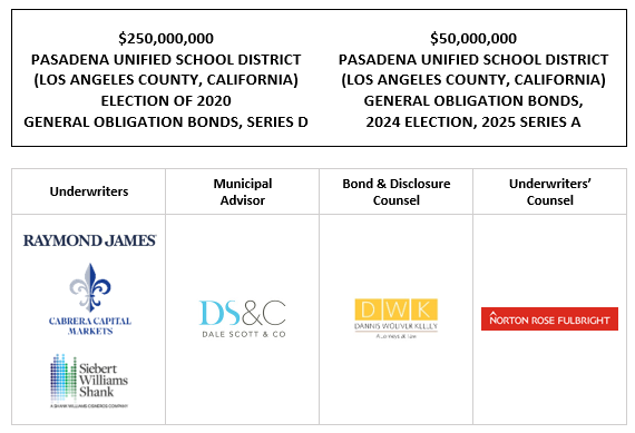 $250,000,000 PASADENA UNIFIED SCHOOL DISTRICT (LOS ANGELES COUNTY, CALIFORNIA) ELECTION OF 2020 GENERAL OBLIGATION BONDS, SERIES D $50,000,000 PASADENA UNIFIED SCHOOL DISTRICT (LOS ANGELES COUNTY, CALIFORNIA) GENERAL OBLIGATION BONDS, 2024 ELECTION, 2025 SERIES A FOS POSTED 12-11-25