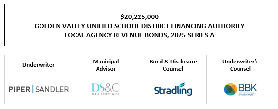 $20,225,000 GOLDEN VALLEY UNIFIED SCHOOL DISTRICT FINANCING AUTHORITY LOCAL AGENCY REVENUE BONDS, 2025 SERIES A FOS POSTED 12-11-25