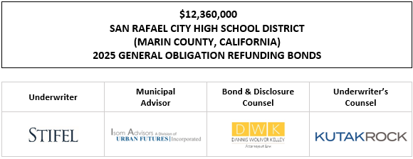 $12,360,000 SAN RAFAEL CITY HIGH SCHOOL DISTRICT (MARIN COUNTY, CALIFORNIA) 2025 GENERAL OBLIGATION REFUNDING BONDS FOS POSTED 12-10-25