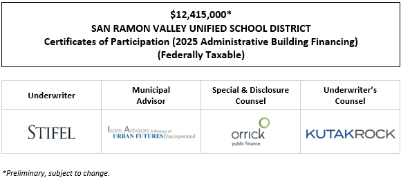 $12,415,000* SAN RAMON VALLEY UNIFIED SCHOOL DISTRICT Certificates of Participation (2025 Administrative Building Financing) (Federally Taxable) POS POSTED 12-11-25