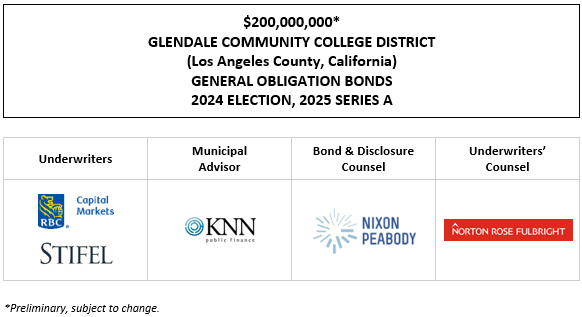 $200,000,000* GLENDALE COMMUNITY COLLEGE DISTRICT (Los Angeles County, California) GENERAL OBLIGATION BONDS 2024 ELECTION, 2025 SERIES A POS + INVESTOR PRESENTATION POSTED 12-9-25