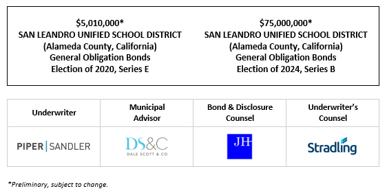 $5,010,000* SAN LEANDRO UNIFIED SCHOOL DISTRICT (Alameda County, California) General Obligation Bonds Election of 2020, Series E $75,000,000* SAN LEANDRO UNIFIED SCHOOL DISTRICT (Alameda County, California) General Obligation Bonds Election of 2024, Series B POS POSTED 1-6-26