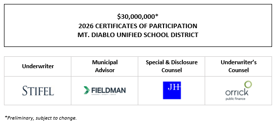 $30,000,000* 2026 CERTIFICATES OF PARTICIPATION Evidencing the Direct, Undivided Fractional Interests of the Owners Thereof in Lease Payments to be Made by the MT. DIABLO UNIFIED SCHOOL DISTRICT to the Public Property Financing Corporation of California POS POSTED 1-15-26