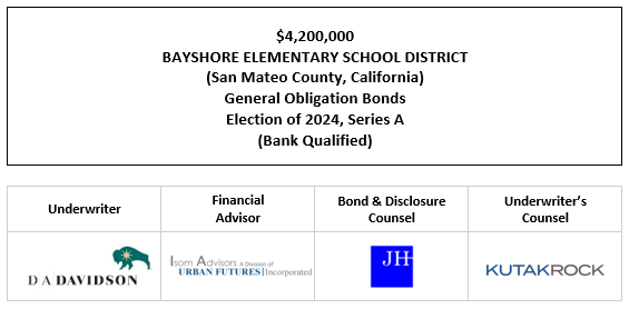 $4,200,000 BAYSHORE ELEMENTARY SCHOOL DISTRICT (San Mateo County, California) General Obligation Bonds Election of 2024, Series A (Bank Qualified) FOS POSTED 1-21-26