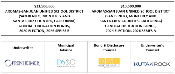 $11,500,000 AROMAS-SAN JUAN UNIFIED SCHOOL DISTRICT (SAN BENITO, MONTEREY AND SANTA CRUZ COUNTIES, CALIFORNIA) GENERAL OBLIGATION BONDS, 2020 ELECTION, 2026 SERIES B $13,500,000 AROMAS-SAN JUAN UNIFIED SCHOOL DISTRICT (SAN BENITO, MONTEREY AND SANTA CRUZ COUNTIES, CALIFORNIA) GENERAL OBLIGATION BONDS, 2024 ELECTION, 2026 SERIES A FOS POSTED 1-21-26
