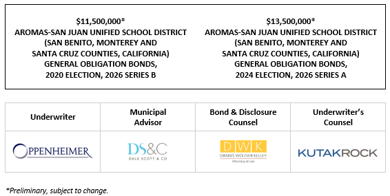$11,500,000* AROMAS-SAN JUAN UNIFIED SCHOOL DISTRICT (SAN BENITO, MONTEREY AND SANTA CRUZ COUNTIES, CALIFORNIA) GENERAL OBLIGATION BONDS, 2020 ELECTION, 2026 SERIES B $13,500,000* AROMAS-SAN JUAN UNIFIED SCHOOL DISTRICT (SAN BENITO, MONTEREY AND SANTA CRUZ COUNTIES, CALIFORNIA) GENERAL OBLIGATION BONDS, 2024 ELECTION, 2026 SERIES A POS POSTED 1-6-26