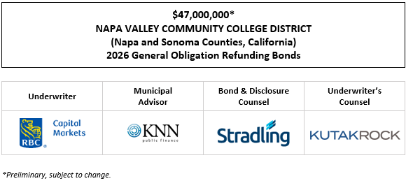 $47,000,000* NAPA VALLEY COMMUNITY COLLEGE DISTRICT (Napa and Sonoma Counties, California) 2026 General Obligation Refunding Bonds POS POSTED 1-15-26
