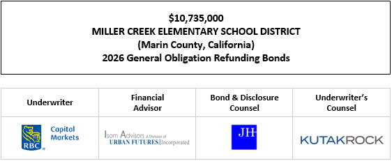 $10,735,000 MILLER CREEK ELEMENTARY SCHOOL DISTRICT (Marin County, California) 2026 General Obligation Refunding Bonds FOS POSTED 2-19-26