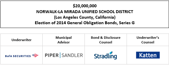 $20,000,000 NORWALK-LA MIRADA UNIFIED SCHOOL DISTRICT (Los Angeles County, California) Election of 2014 General Obligation Bonds, Series G FOS POSTED 2-3-26