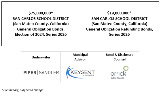 $75,000,000* SAN CARLOS SCHOOL DISTRICT (San Mateo County, California) General Obligation Bonds, Election of 2024, Series 2026 $19,000,000* SAN CARLOS SCHOOL DISTRICT (San Mateo County, California) General Obligation Refunding Bonds, Series 2026 POS POSTED 2-20-26