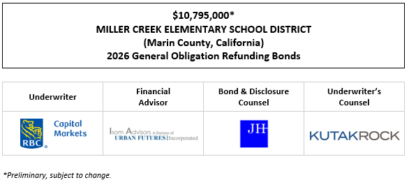 $10,795,000* MILLER CREEK ELEMENTARY SCHOOL DISTRICT (Marin County, California) 2026 General Obligation Refunding Bonds POS POSTED 2-5-26