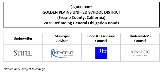 $5,400,000* GOLDEN PLAINS UNIFIED SCHOOL DISTRICT (Fresno County, California) 2026 Refunding General Obligation Bonds POS POSTED 2-25-26